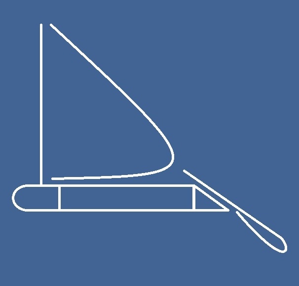 Надувная лодка с парусом (грот, мачта смещена в нос — вооружение КЭТ) Inflatable boat with sail